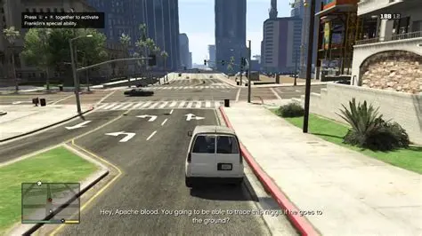 Gta mzansi pro